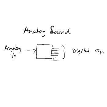 analog in / digital out